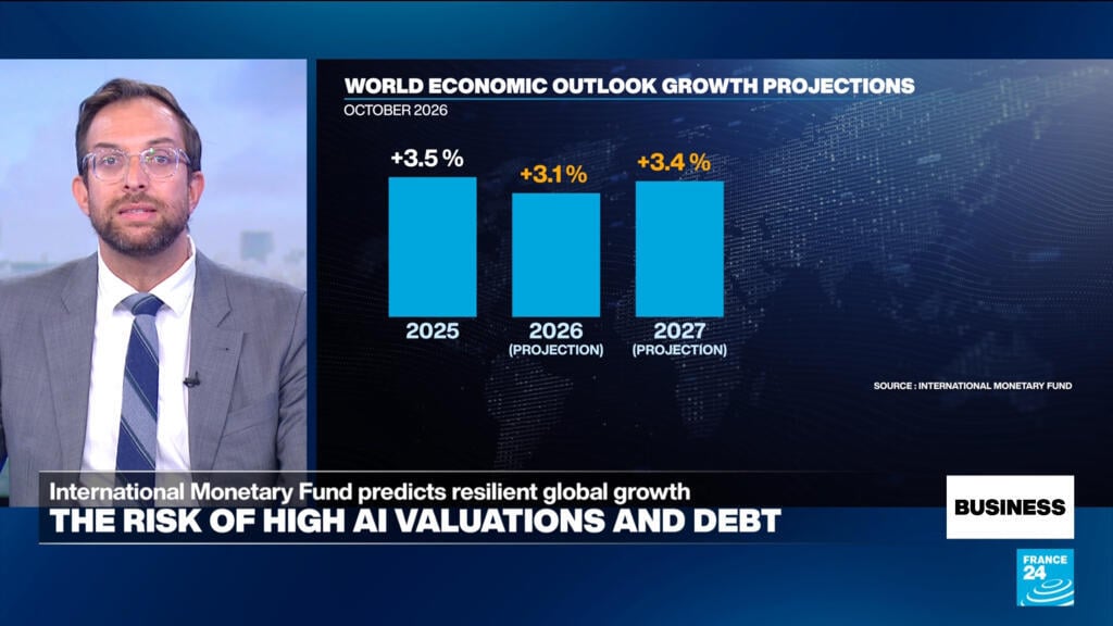 IMF Projects Global Growth at 3.1% Amid Geopolitical Strain and Financial Risks